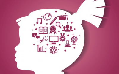 El cerebro puede cambiar